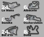 Championnat Endurance FIM