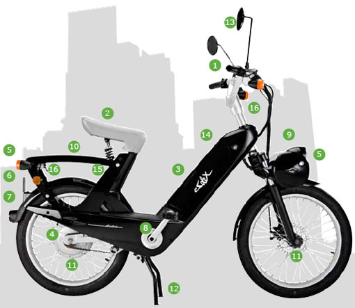 e-solex électrique 2