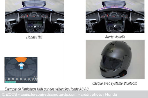 Honda V2V Car 2 Car