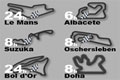Championnat endurance FIM bilan saison 2008