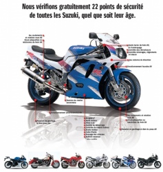 Suzuki Safety : plus de 9.000 protections dorsales offertes