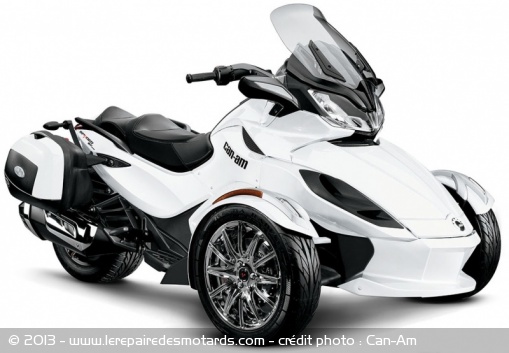 BRP Can-Am Spyder ST Limited