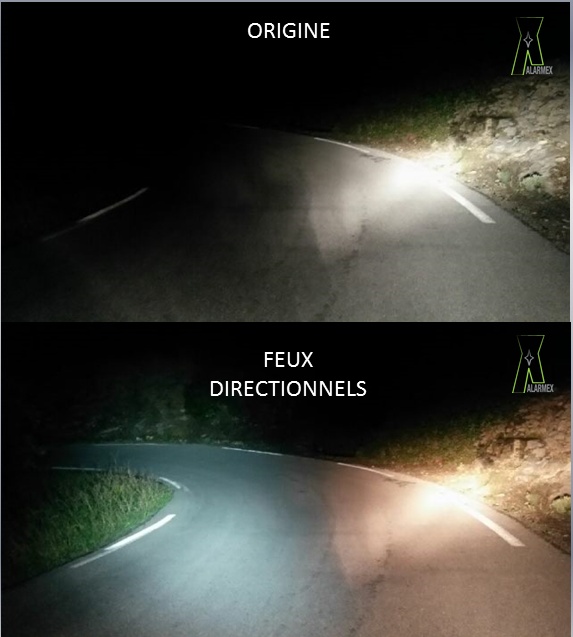 L'éclairage directionnel pour la moto