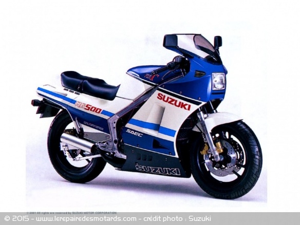 Suzuki Gamma 1985