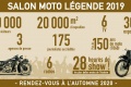 300 visiteurs Salon Moto Lgende