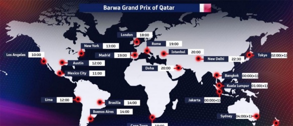 Horaires du MotoGP du Qatar