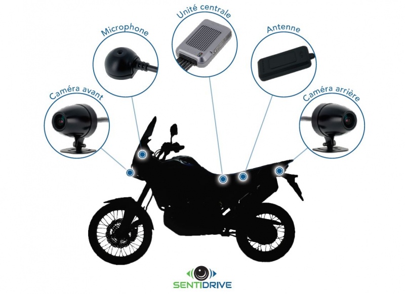 Système d'alarme moto avec géolocalisation et vidéo multifonction  Sentidrive Sentinelle