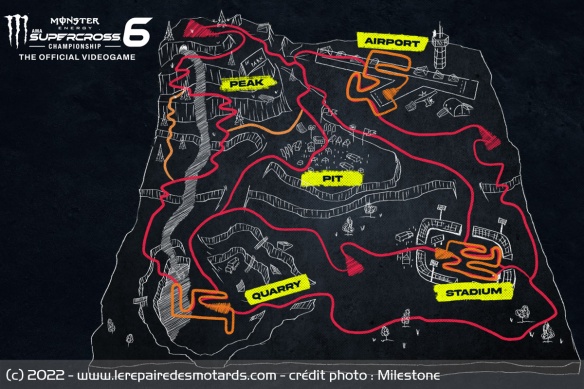 Le nouveau terrain de jeu du Supercross Park