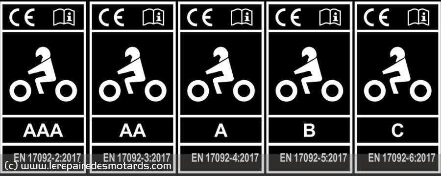 Norme EN 17092 2021 : La protection de l'équipement moto plus lisible