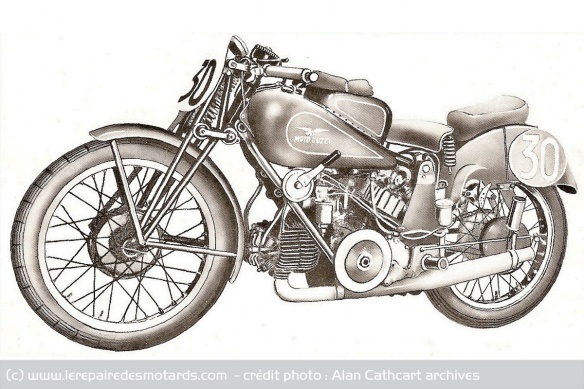 La Moto Guzzi Bicilindrica de Stanley Woods victorieuse du Senior TT 1935