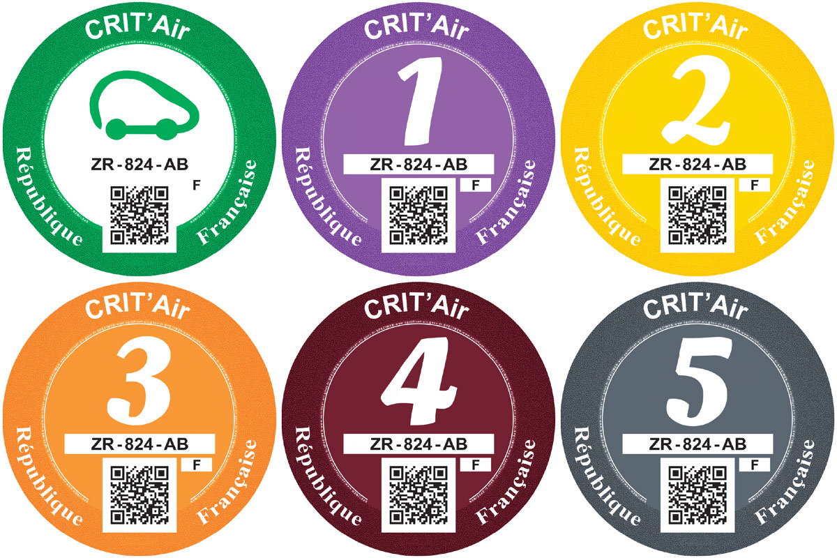 Crit'Air : Classification des motos et scooters