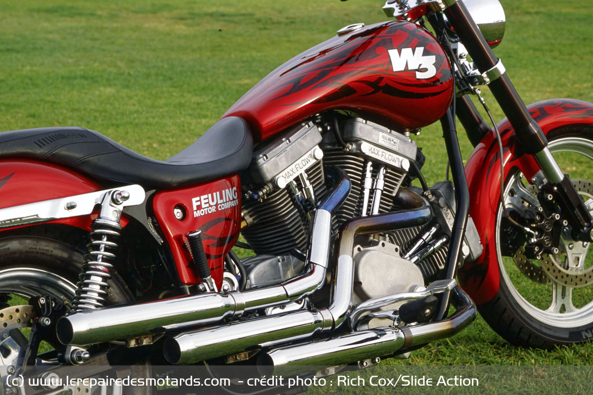 Achetez votre TESTEUR D'ALLUMAGE JIMS pour Harley Davidson ou moto