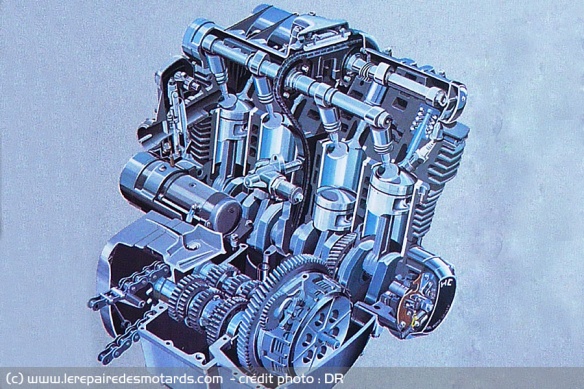 Coupe moteur Suzuki GS 1000 S