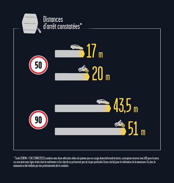 infographie_freinage_500-12eec.jpg