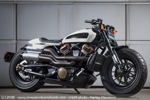 harley-davidson-plan-developpement-more-roads-custom-1250_hd.jpg