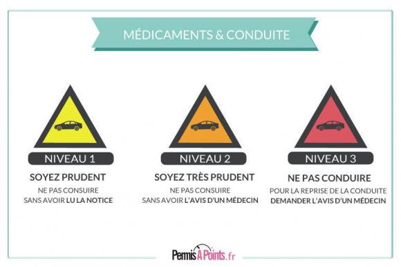 1649233834-pictogrammes-medicaments-pas-efficaces.jpg