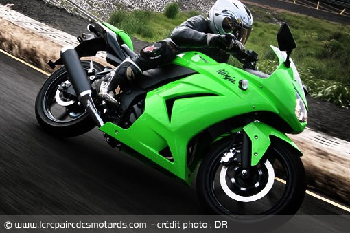 Kawasaki Ninja 250