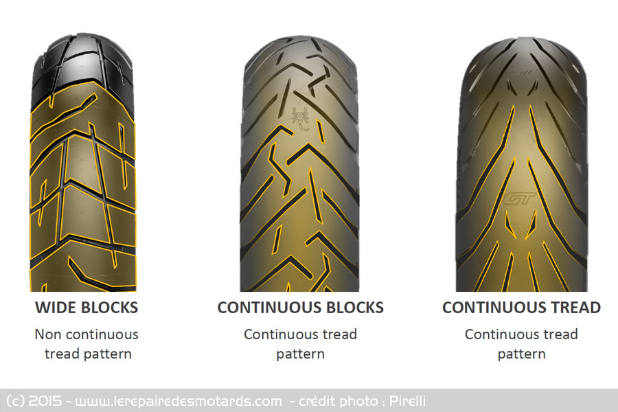 r1200gs pirelli scorpion trail 2