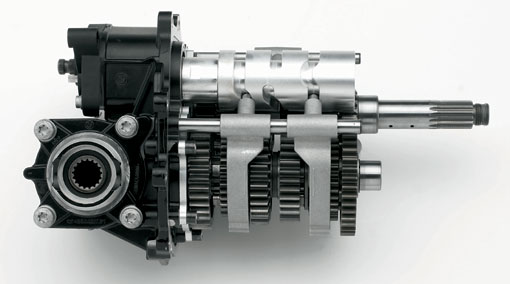 Mecanisme boite vitesse