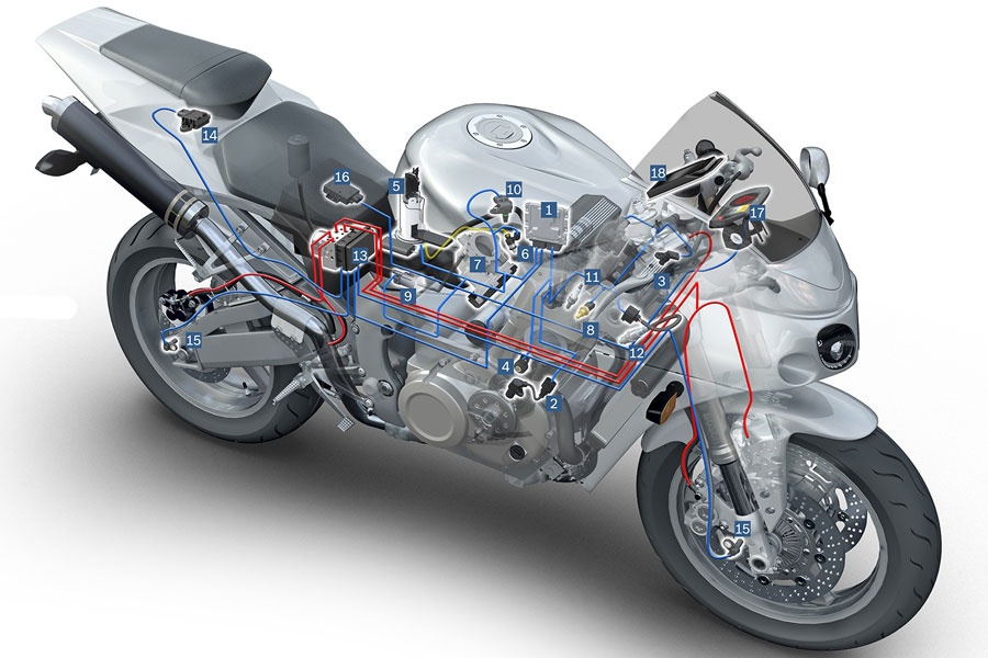 Electronique moto Clearance