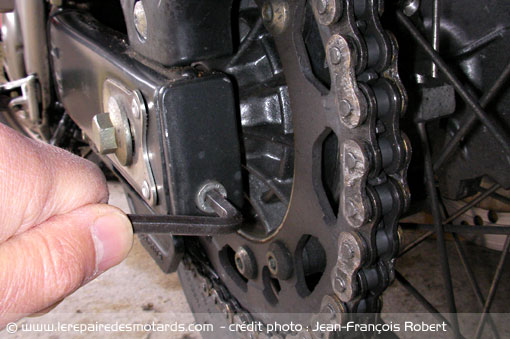 Serrer par quart de tour