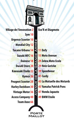 Printemps de la moto et du scooter Plan des exposants