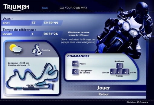 Triumph Speedtriple Challenge
