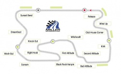 WSBK : 5ème manche au Miller Motorsport Park