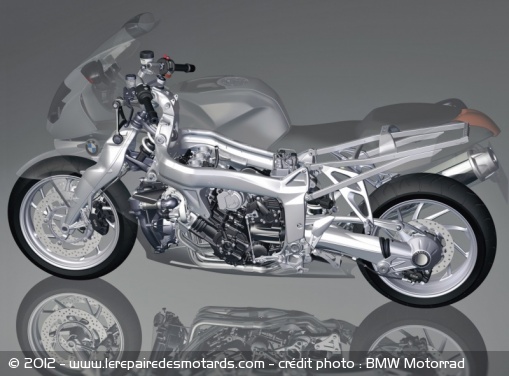 BMW K1200S