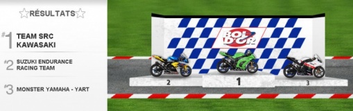 Bol d'Or : victoire du SRC Kawasaki