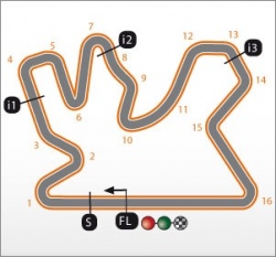 Tracé du circuit de Losail