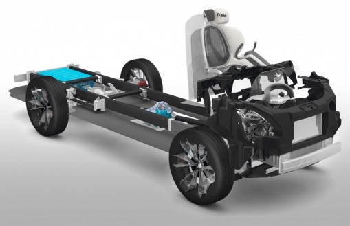 Airbag D-air