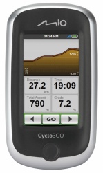 Nouvelle gamme Mio Cyclo au salon ISPO 2012 à Munich