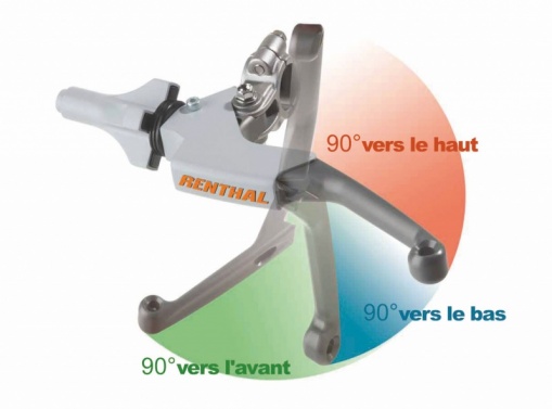 Leviers articulés Renthal Intelli Lever 2
