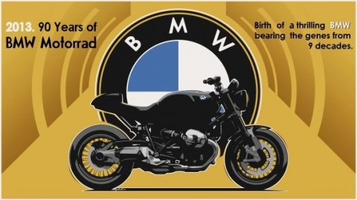BMW annonce un nouveau Boxer pour 2013