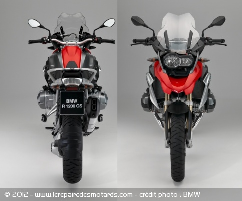 Nouveauté 2013 : BMW R1200GS