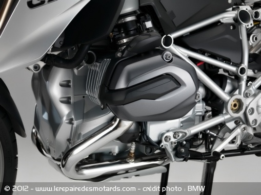 Nouveauté 2013 : BMW R1200GS