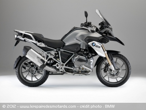 Nouveauté 2013 : BMW R1200GS
