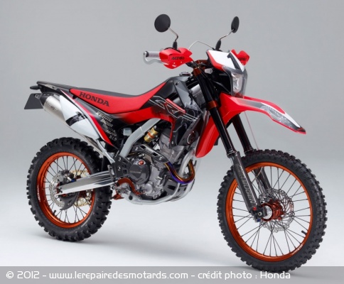 Le concept de la Honda CRF 250 L