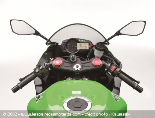 Kawasaki ZX-6R 636 