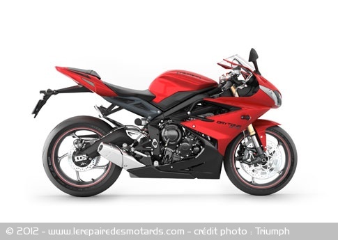 Nouveauté 2013 : sportive Triumph Daytona 675