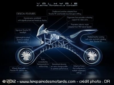 Valkyrie, la moto inspirée de la Porsche 911
