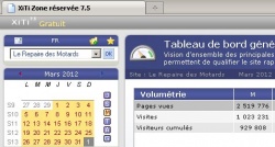 Record : plus d'1 million de visites en mars pour le Repaire des Motards.com