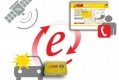 E Call système appel urgence européen