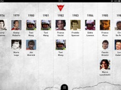 Une Application sur l'histoire de Dainese pour iPhone et iPad