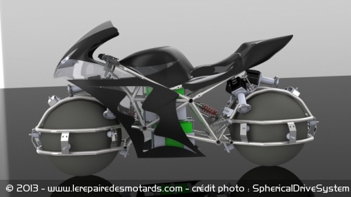 Concept de moto à roues sphériques
