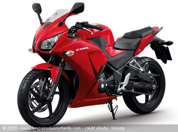 Honda CBR 300 R