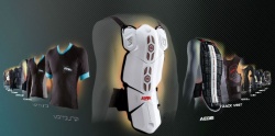 Protections KNOX