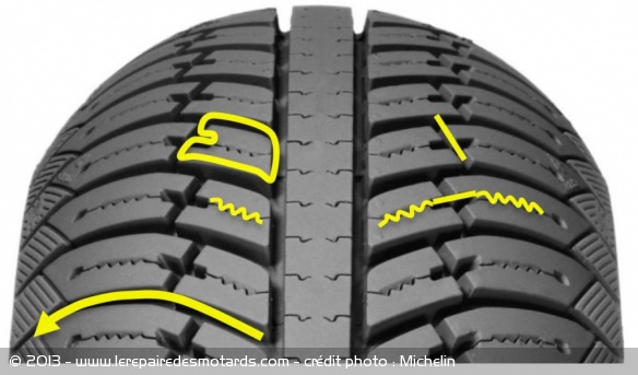 Pneu hiver Michelin City Grip Winter