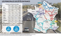 Hausse des péages autoroutiers: le débat ouvert